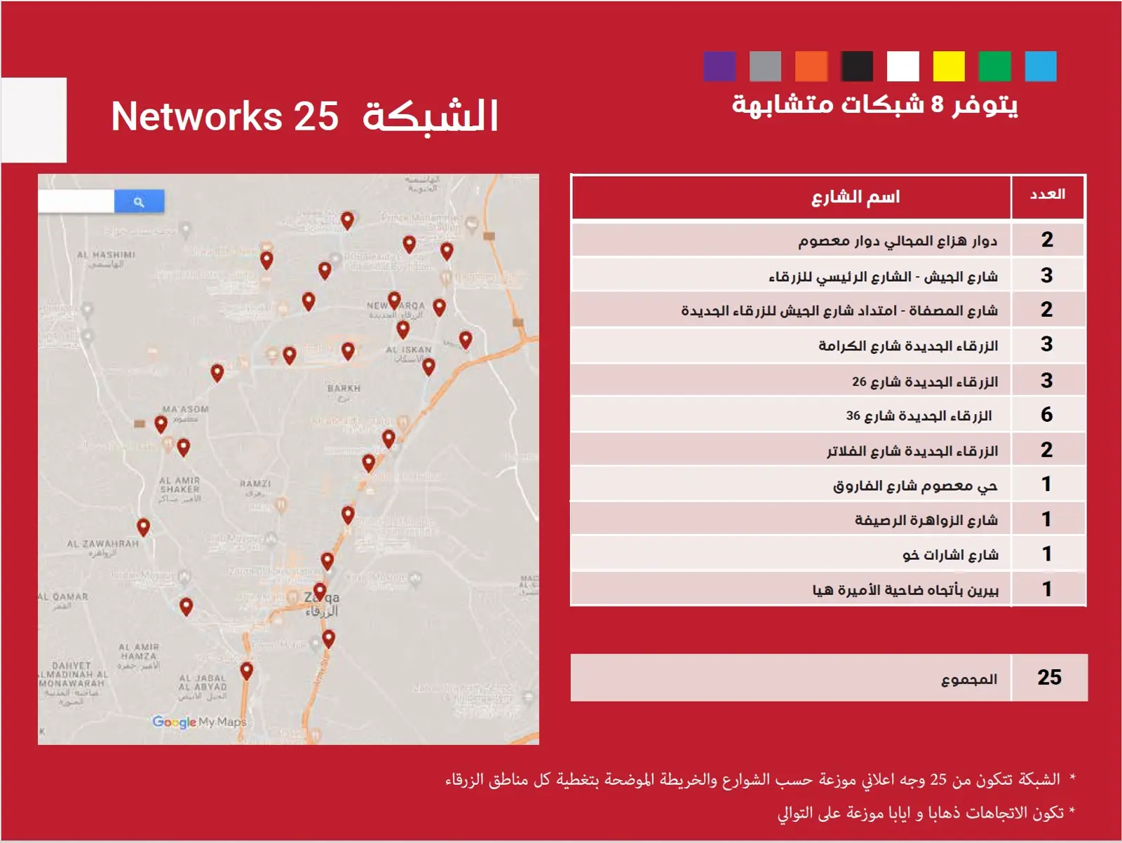 2m2 Billboards in Zarqa, Network of 50