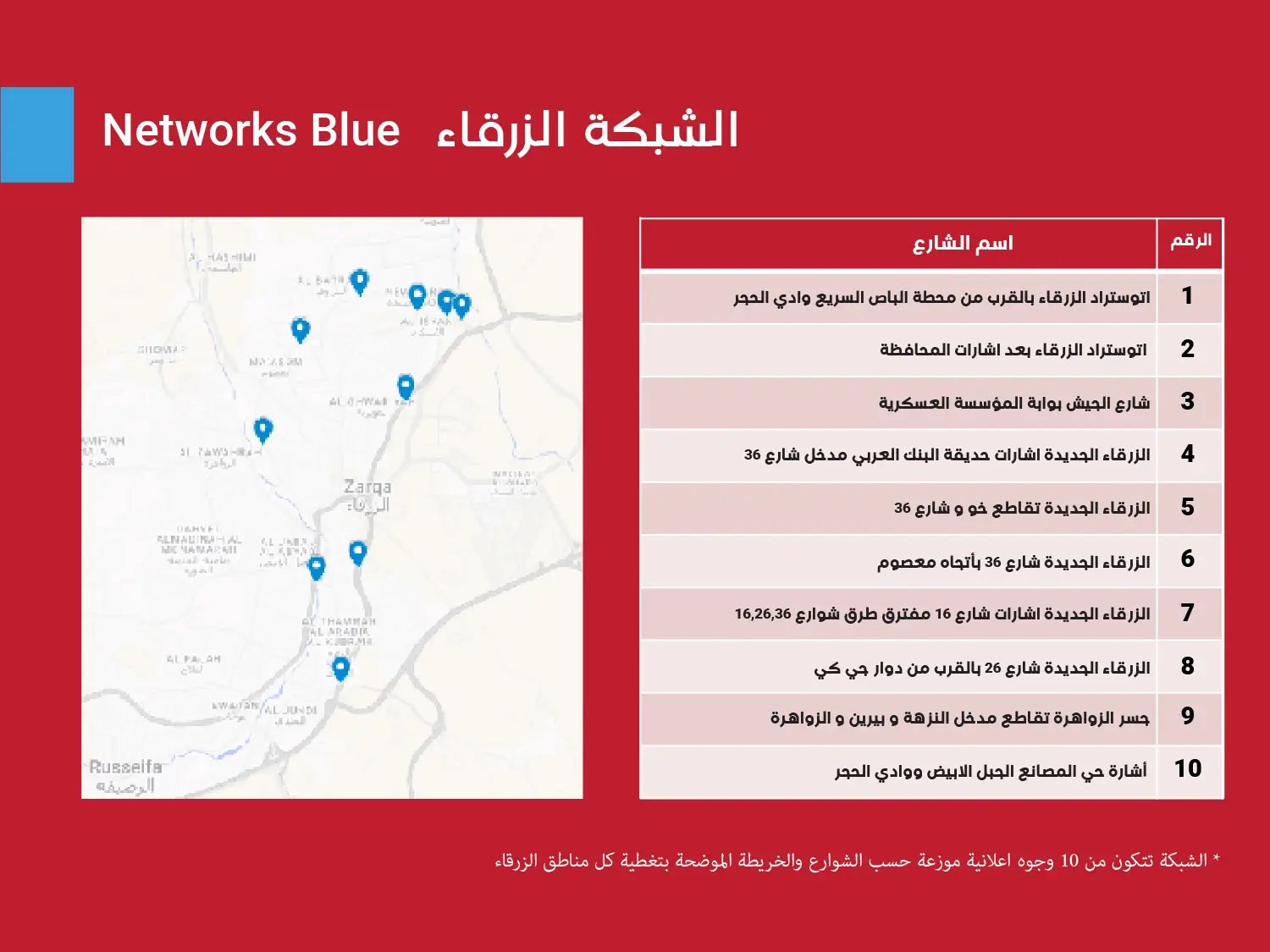 3x4 Billboard in Zarqa – Blue Network | Position 2