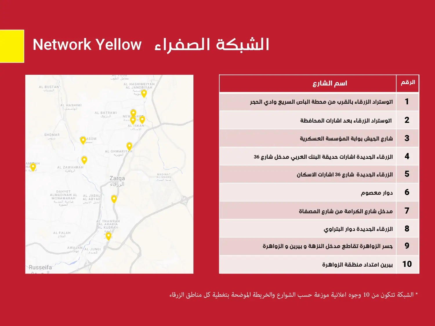 3x4 Billboard in Zarqa – Yellow Network | Position 2